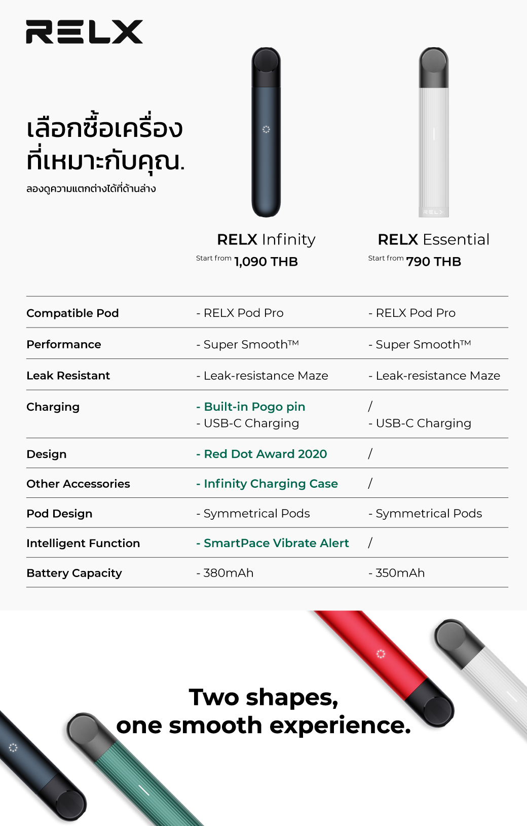 RELX-Infinity-_-Essential