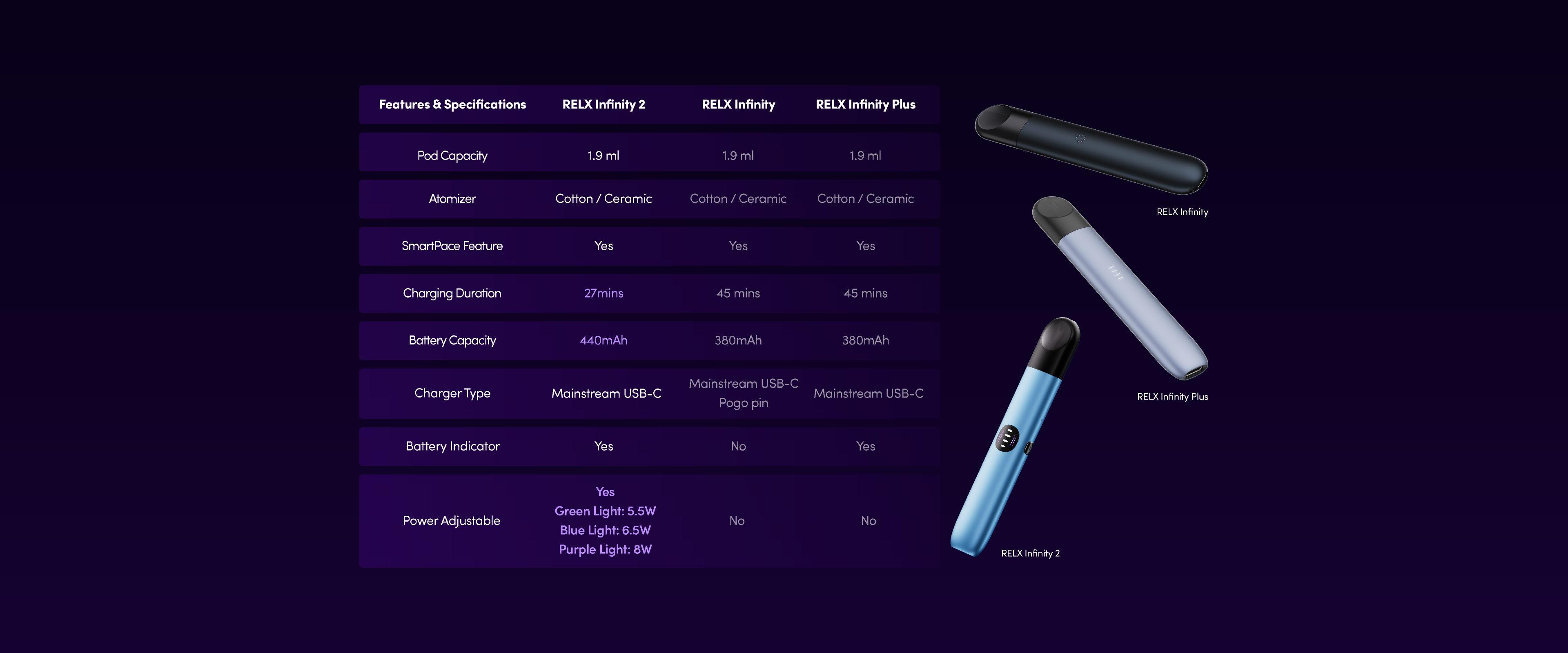 Features _ Specification-relx-infinity-2