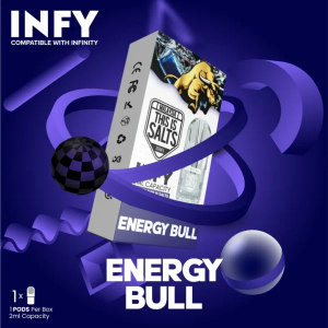 INFY - Energy Bull