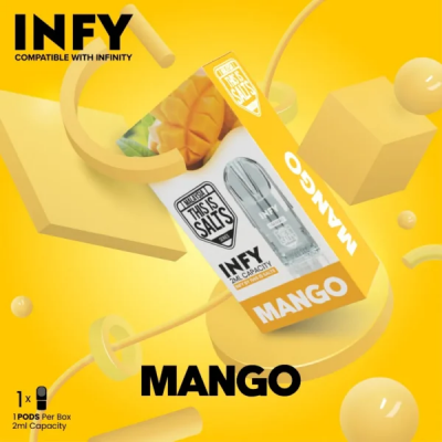 INFY - Mango