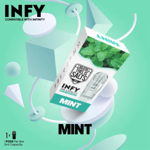 INFY - Mint