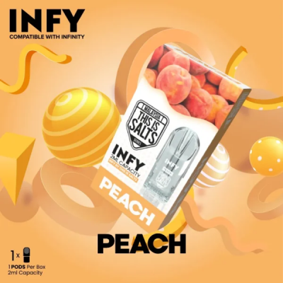 INFY - Peach