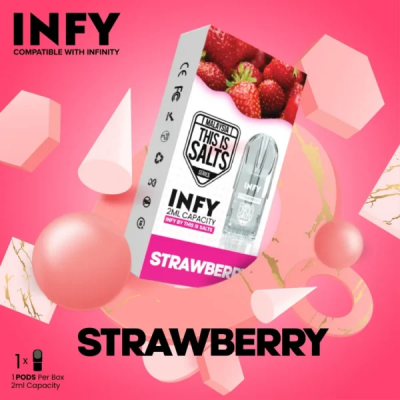 INFY - Strawberry