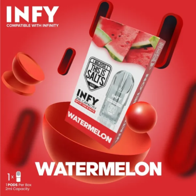 INFY - Watermelon