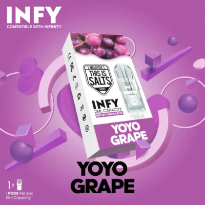 INFY - Yoyo Grape